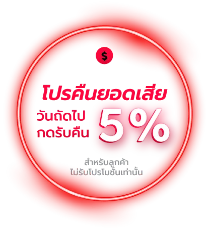 คืนยอดเสีย BY สล็อต 888 เว็บตรง