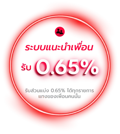 แนะนำเพื่อน BY สล็อต 888 เว็บตรง